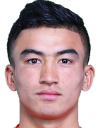 Abduvokhid Nematov kimdir, nereli, kaç yaşında? 2023 Abduvokhid Nematov Piyasa değeri ne kadar, Hangi takımlarda oynadı?