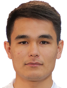 Khumoyun Abdualimov kimdir, nereli, kaç yaşında? 2023 Khumoyun Abdualimov Piyasa değeri ne kadar, Hangi takımlarda oynadı?