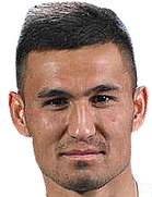 Jasur Kholturaev kimdir, nereli, kaç yaşında? 2023 Jasur Kholturaev Piyasa değeri ne kadar, Hangi takımlarda oynadı?