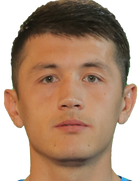 Siroj Meliev kimdir, nereli, kaç yaşında? 2023 Siroj Meliev Piyasa değeri ne kadar, Hangi takımlarda oynadı?