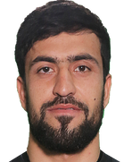 Rakhimzhon Davronov kimdir, nereli, kaç yaşında? 2023 Rakhimzhon Davronov Piyasa değeri ne kadar, Hangi takımlarda oynadı?