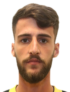 Alexandros Parras kimdir, nereli, kaç yaşında? 2023 Alexandros Parras Piyasa değeri ne kadar, Hangi takımlarda oynadı?