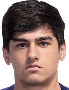 Rufat Abdullazada kimdir, nereli, kaç yaşında? 2023 Rufat Abdullazada Piyasa değeri ne kadar, Hangi takımlarda oynadı?