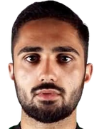 Tsotne Chotalishvili kimdir, nereli, kaç yaşında? 2023 Tsotne Chotalishvili Piyasa değeri ne kadar, Hangi takımlarda oynadı?