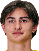 Luka Kutaladze kimdir, nereli, kaç yaşında? 2023 Luka Kutaladze Piyasa değeri ne kadar, Hangi takımlarda oynadı?