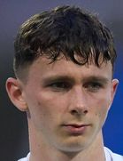 Daniel Adshead kimdir, nereli, kaç yaşında? 2023 Daniel Adshead Piyasa değeri ne kadar, Hangi takımlarda oynadı?