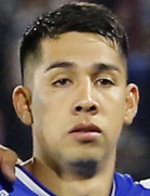 Sebastian Galani kimdir, nereli, kaç yaşında? 2023 Sebastian Galani Piyasa değeri ne kadar, Hangi takımlarda oynadı?