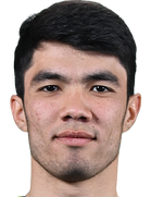 Nizomiddin Ziyovutdinov kimdir, nereli, kaç yaşında? 2023 Nizomiddin Ziyovutdinov Piyasa değeri ne kadar, Hangi takımlarda oynadı?