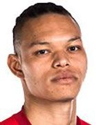 Macario Hing Glover kimdir, nereli, kaç yaşında? 2023 Macario Hing Glover Piyasa değeri ne kadar, Hangi takımlarda oynadı?