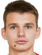 İgor Malashchitskiy kimdir, nereli, kaç yaşında? 2023 İgor Malashchitskiy Piyasa değeri ne kadar, Hangi takımlarda oynadı?