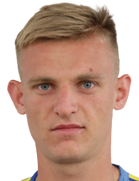 Viktor Sotnikov kimdir, nereli, kaç yaşında? 2023 Viktor Sotnikov Piyasa değeri ne kadar, Hangi takımlarda oynadı?