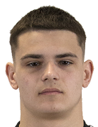 Anton Kovalev kimdir, nereli, kaç yaşında? 2023 Anton Kovalev Piyasa değeri ne kadar, Hangi takımlarda oynadı?