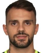 Angelo Tafas kimdir, nereli, kaç yaşında? 2023 Angelo Tafas Piyasa değeri ne kadar, Hangi takımlarda oynadı?