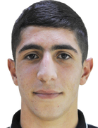 Hayk Ghevondyan kimdir, nereli, kaç yaşında? 2023 Hayk Ghevondyan Piyasa değeri ne kadar, Hangi takımlarda oynadı?