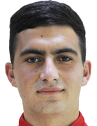 Harutyun Melkonyan kimdir, nereli, kaç yaşında? 2023 Harutyun Melkonyan Piyasa değeri ne kadar, Hangi takımlarda oynadı?