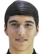 Arman Ghazaryan kimdir, nereli, kaç yaşında? 2023 Arman Ghazaryan Piyasa değeri ne kadar, Hangi takımlarda oynadı?