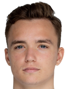 Oleg Nikiforenko kimdir, nereli, kaç yaşında? 2023 Oleg Nikiforenko Piyasa değeri ne kadar, Hangi takımlarda oynadı?