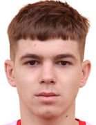 Evgeniy Guletskiy kimdir, nereli, kaç yaşında? 2023 Evgeniy Guletskiy Piyasa değeri ne kadar, Hangi takımlarda oynadı?