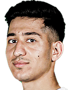 İsmayil Zulfugarly kimdir, nereli, kaç yaşında? 2023 İsmayil Zulfugarly Piyasa değeri ne kadar, Hangi takımlarda oynadı?