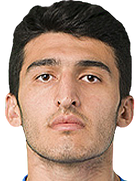 Ceyhun Nuriyev kimdir, nereli, kaç yaşında? 2023 Ceyhun Nuriyev Piyasa değeri ne kadar, Hangi takımlarda oynadı?