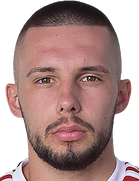 İvan Turitsov kimdir, nereli, kaç yaşında? 2023 İvan Turitsov Piyasa değeri ne kadar, Hangi takımlarda oynadı?