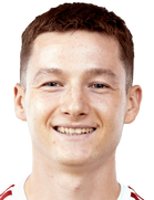 Marcel Wszolek kimdir, nereli, kaç yaşında? 2023 Marcel Wszolek Piyasa değeri ne kadar, Hangi takımlarda oynadı?