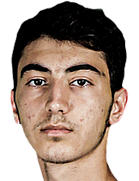 Ramin Nasirli kimdir, nereli, kaç yaşında? 2023 Ramin Nasirli Piyasa değeri ne kadar, Hangi takımlarda oynadı?