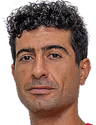 Gevorg Ghazaryan kimdir, nereli, kaç yaşında? 2023 Gevorg Ghazaryan Piyasa değeri ne kadar, Hangi takımlarda oynadı?