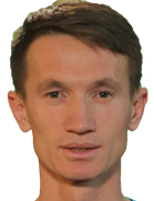 Farkhod Bekmuradov kimdir, nereli, kaç yaşında? 2023 Farkhod Bekmuradov Piyasa değeri ne kadar, Hangi takımlarda oynadı?