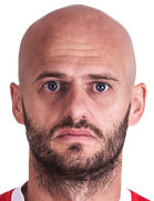 Vullnet Basha kimdir, nereli, kaç yaşında? 2023 Vullnet Basha Piyasa değeri ne kadar, Hangi takımlarda oynadı?