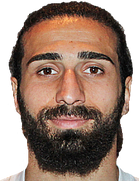 Giorgi Kharebashvili kimdir, nereli, kaç yaşında? 2023 Giorgi Kharebashvili Piyasa değeri ne kadar, Hangi takımlarda oynadı?