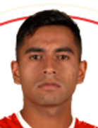 Yonathan Andia kimdir, nereli, kaç yaşında? 2023 Yonathan Andia Piyasa değeri ne kadar, Hangi takımlarda oynadı?