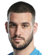 Dusan Bakic kimdir, nereli, kaç yaşında? 2023 Dusan Bakic Piyasa değeri ne kadar, Hangi takımlarda oynadı?