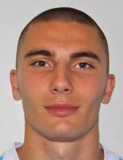 Aleksa Urosevic kimdir, nereli, kaç yaşında? 2023 Aleksa Urosevic Piyasa değeri ne kadar, Hangi takımlarda oynadı?