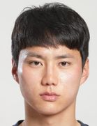 Yun Ho Kwak kimdir, nereli, kaç yaşında? 2023 Yun Ho Kwak Piyasa değeri ne kadar, Hangi takımlarda oynadı?