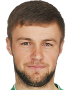 Dmitriy Kaplunov kimdir, nereli, kaç yaşında? 2023 Dmitriy Kaplunov Piyasa değeri ne kadar, Hangi takımlarda oynadı?