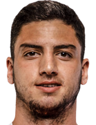 Zurab Gigashvili kimdir, nereli, kaç yaşında? 2023 Zurab Gigashvili Piyasa değeri ne kadar, Hangi takımlarda oynadı?