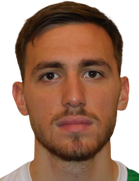 Ognjen Gasevic kimdir, nereli, kaç yaşında? 2023 Ognjen Gasevic Piyasa değeri ne kadar, Hangi takımlarda oynadı?