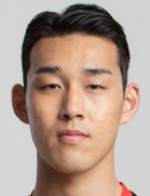 Min Kyu Song kimdir, nereli, kaç yaşında? 2023 Min Kyu Song Piyasa değeri ne kadar, Hangi takımlarda oynadı?