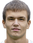 Alex Molcan kimdir, nereli, kaç yaşında? 2023 Alex Molcan Piyasa değeri ne kadar, Hangi takımlarda oynadı?