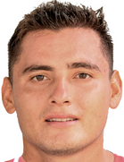 Denilson Vargas kimdir, nereli, kaç yaşında? 2023 Denilson Vargas Piyasa değeri ne kadar, Hangi takımlarda oynadı?