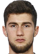 Mukhammadzhon Rakhimov kimdir, nereli, kaç yaşında? 2023 Mukhammadzhon Rakhimov Piyasa değeri ne kadar, Hangi takımlarda oynadı?