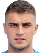 Filip Stamenkovic kimdir, nereli, kaç yaşında? 2023 Filip Stamenkovic Piyasa değeri ne kadar, Hangi takımlarda oynadı?