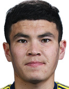 Sherzod Temirov kimdir, nereli, kaç yaşında? 2023 Sherzod Temirov Piyasa değeri ne kadar, Hangi takımlarda oynadı?