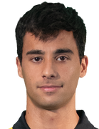 Theodosis Macheras kimdir, nereli, kaç yaşında? 2023 Theodosis Macheras Piyasa değeri ne kadar, Hangi takımlarda oynadı?