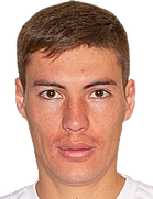 Rizvan Ablitarov kimdir, nereli, kaç yaşında? 2023 Rizvan Ablitarov Piyasa değeri ne kadar, Hangi takımlarda oynadı?