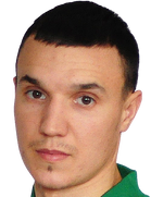 Oleksandr Batyshchev kimdir, nereli, kaç yaşında? 2023 Oleksandr Batyshchev Piyasa değeri ne kadar, Hangi takımlarda oynadı?