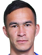 Dilshod Saitov kimdir, nereli, kaç yaşında? 2023 Dilshod Saitov Piyasa değeri ne kadar, Hangi takımlarda oynadı?