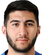 Aykhan Guseynov kimdir, nereli, kaç yaşında? 2023 Aykhan Guseynov Piyasa değeri ne kadar, Hangi takımlarda oynadı?