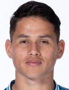 Jordy Alcivar kimdir, nereli, kaç yaşında? 2023 Jordy Alcivar Piyasa değeri ne kadar, Hangi takımlarda oynadı?